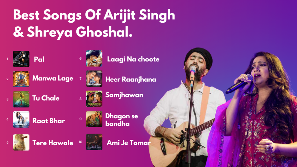 Best songs of Arijit Singh & Shreya Ghoshal
