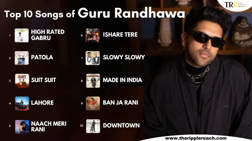 Top 10 Songs of Guru Randhawa