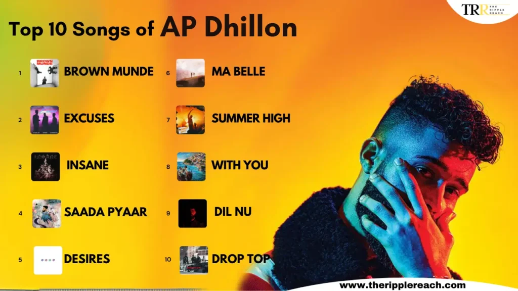Top 10 songs of AP Dhillon