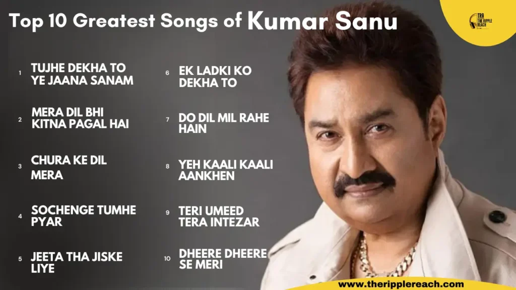 Top 10 Greatest Songs of Kumar Sanu