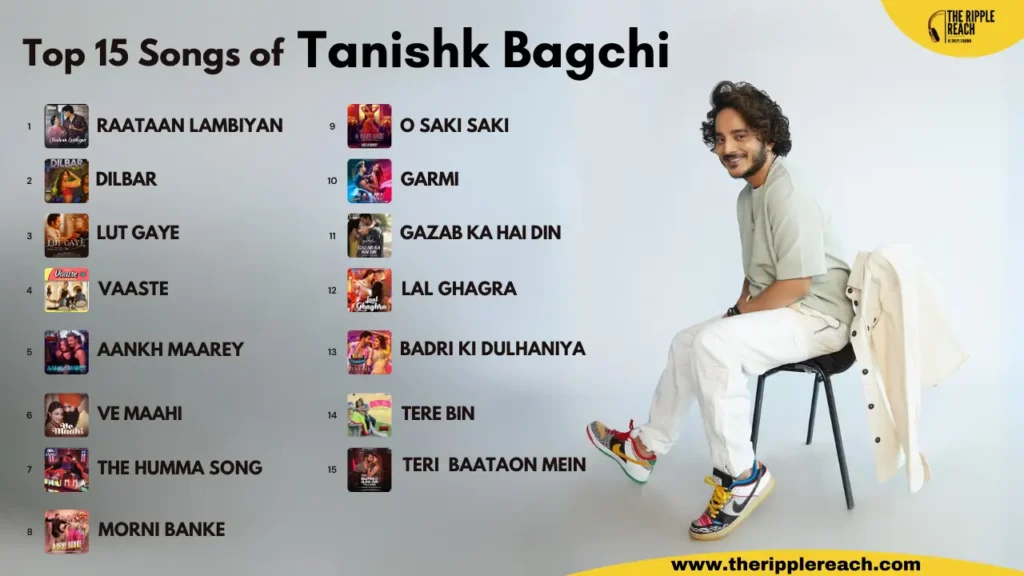 Top 15 Songs of Tanishk Bagchi
